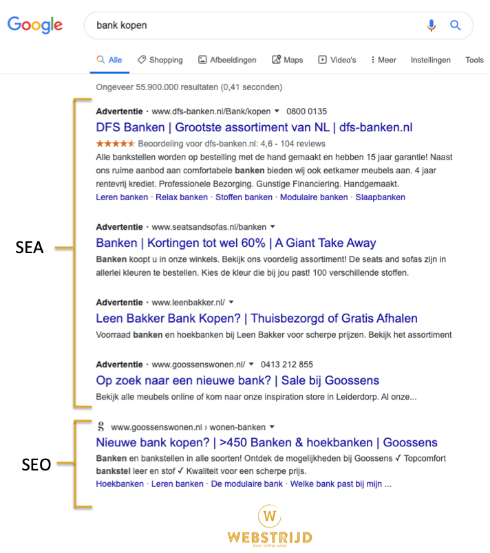 Verschil SEA SEO