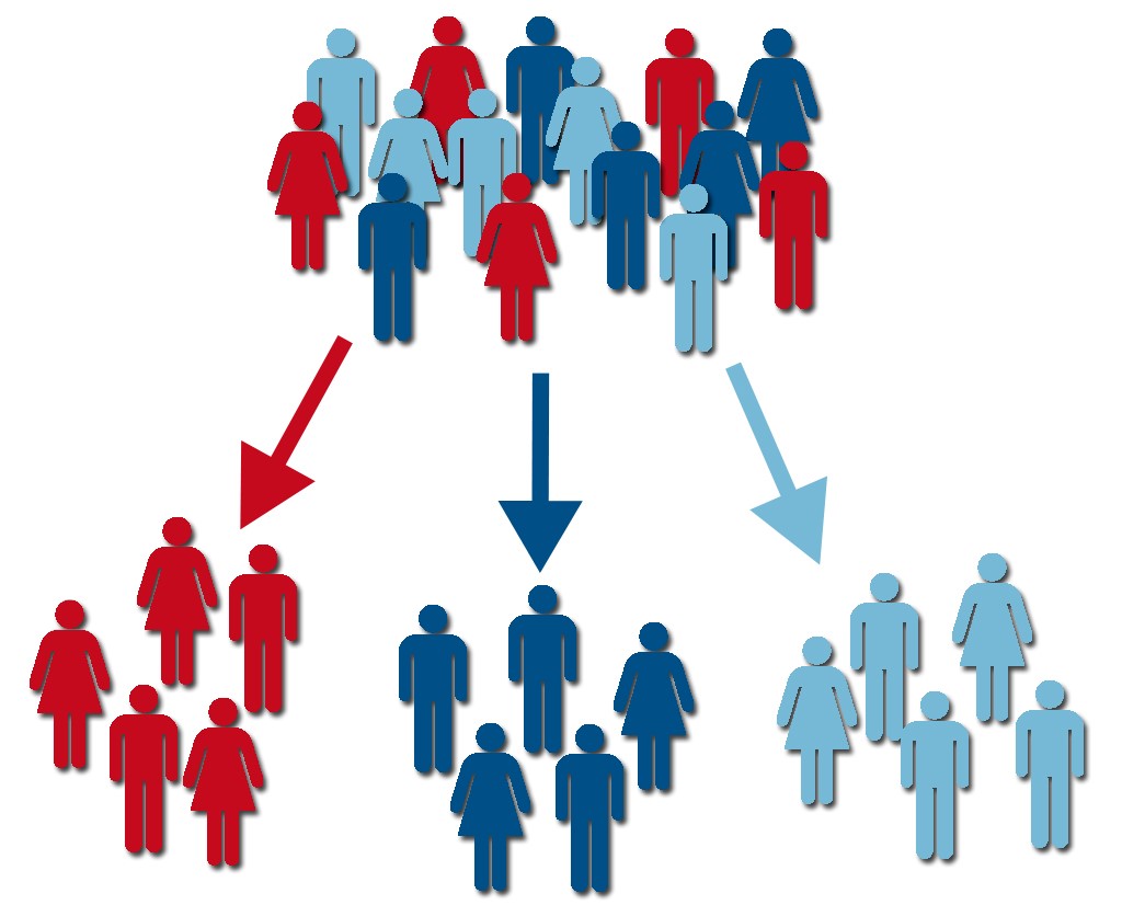 Doelgroepen_Google_Analytics